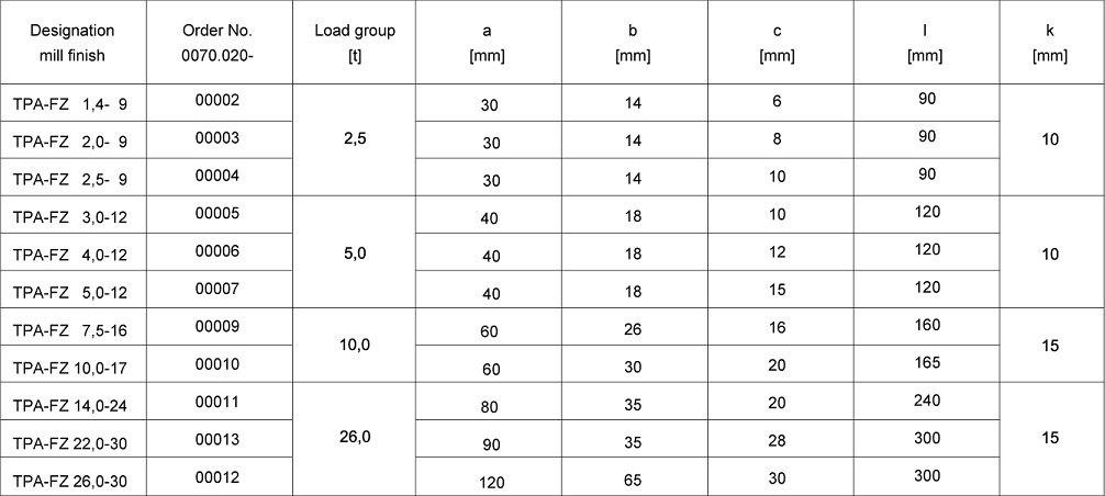 Precast Two Hole Anchors - Mill Finish Precast Two Hole Anchors - Mill Finish